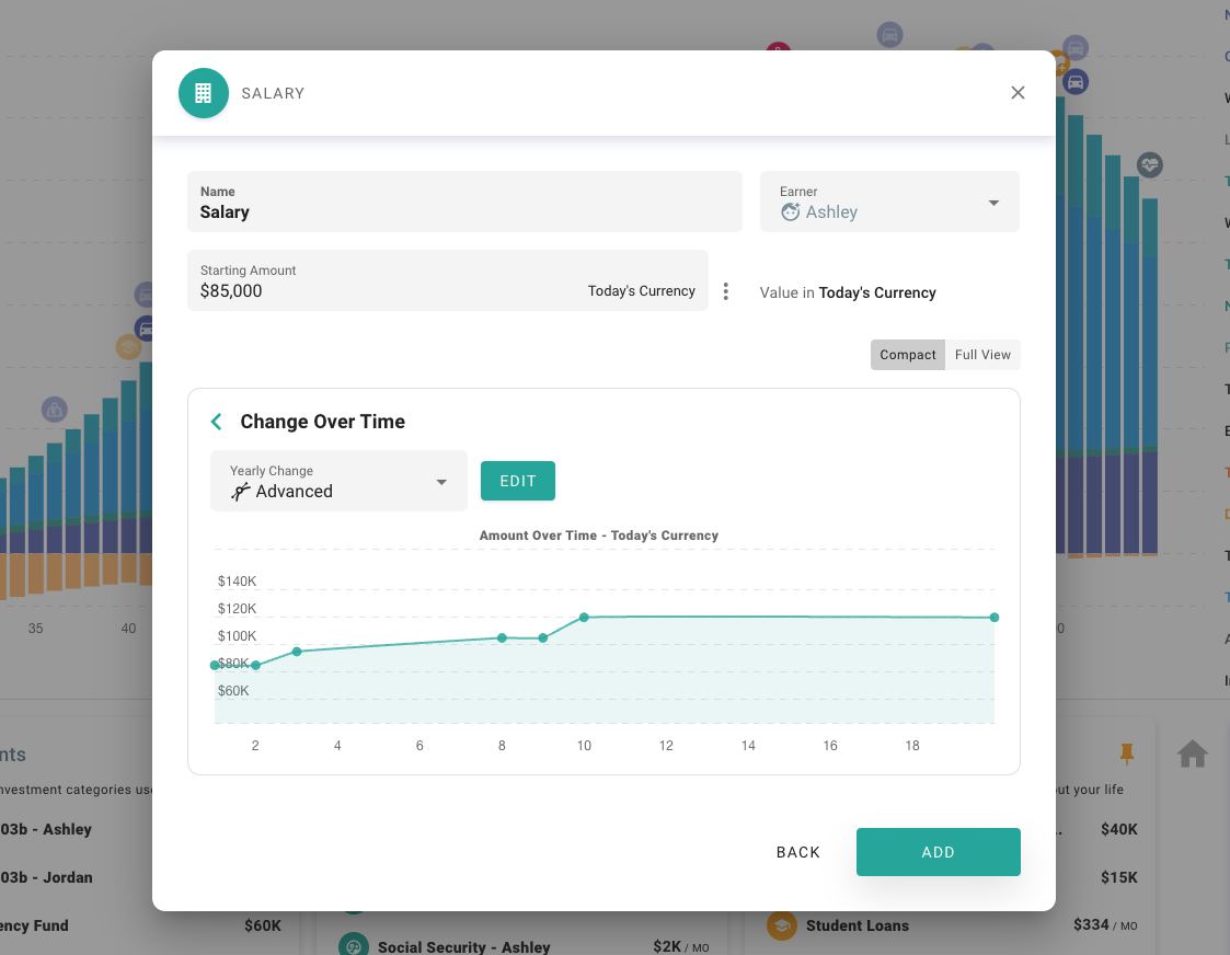 Income Modeling