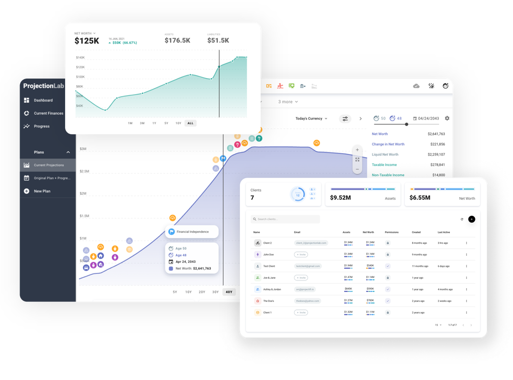 Modern Financial & Retirement Planning Software for Advisors ...