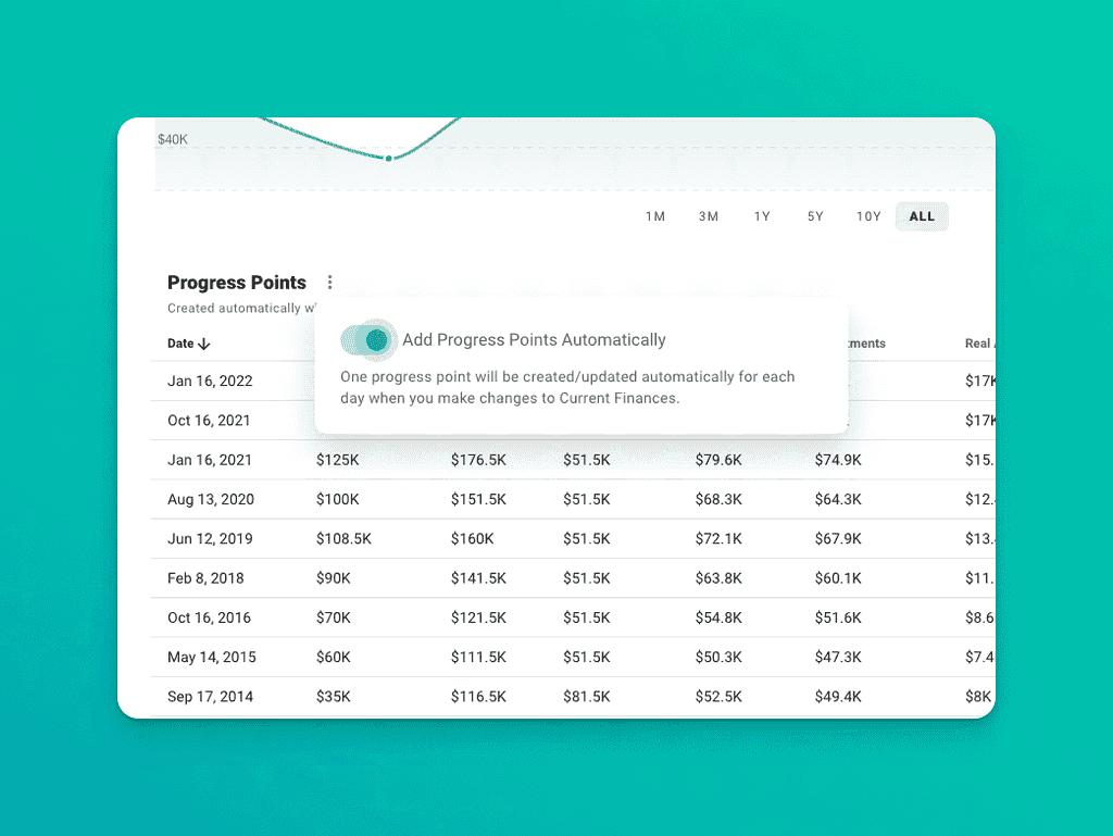 What if I prefer to create progress points manually? - ProjectionLab