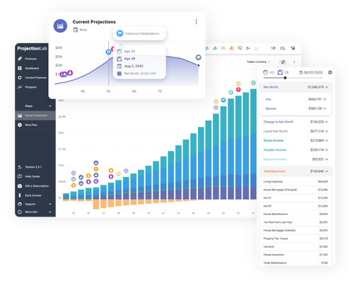 Financial planning software with plot of net worth, assets, liabilities, savings rate, and time to financial independence