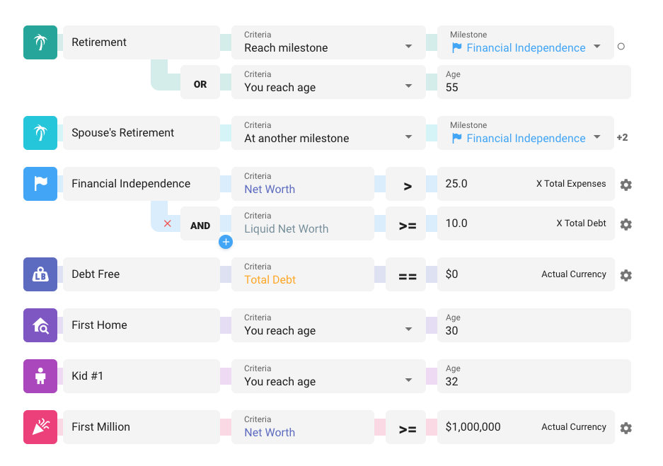 ProjectionLab milestone planning interface