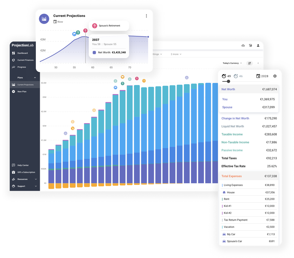 Financial & Retirement Planning Tools for the Netherlands - ProjectionLab