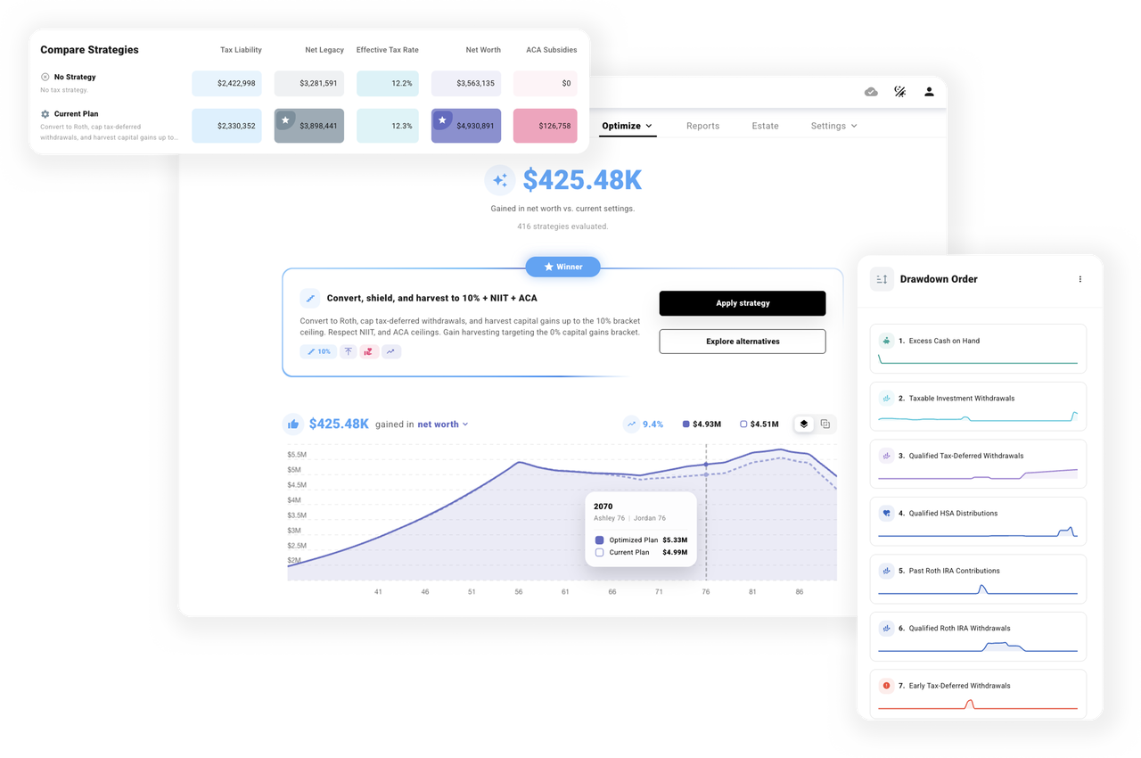 Optimize Your Financial Future - ProjectionLab