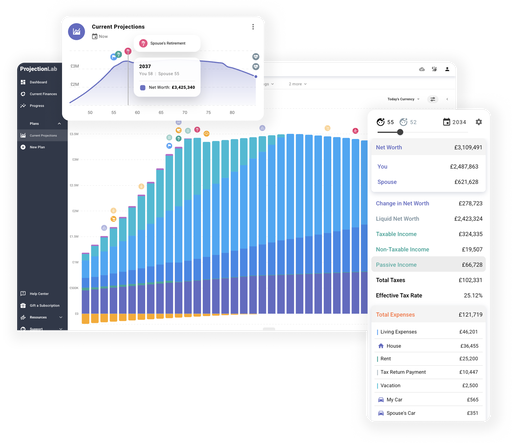 UK financial planning software with plot of net worth, assets, liabilities, savings rate, and time to financial independence