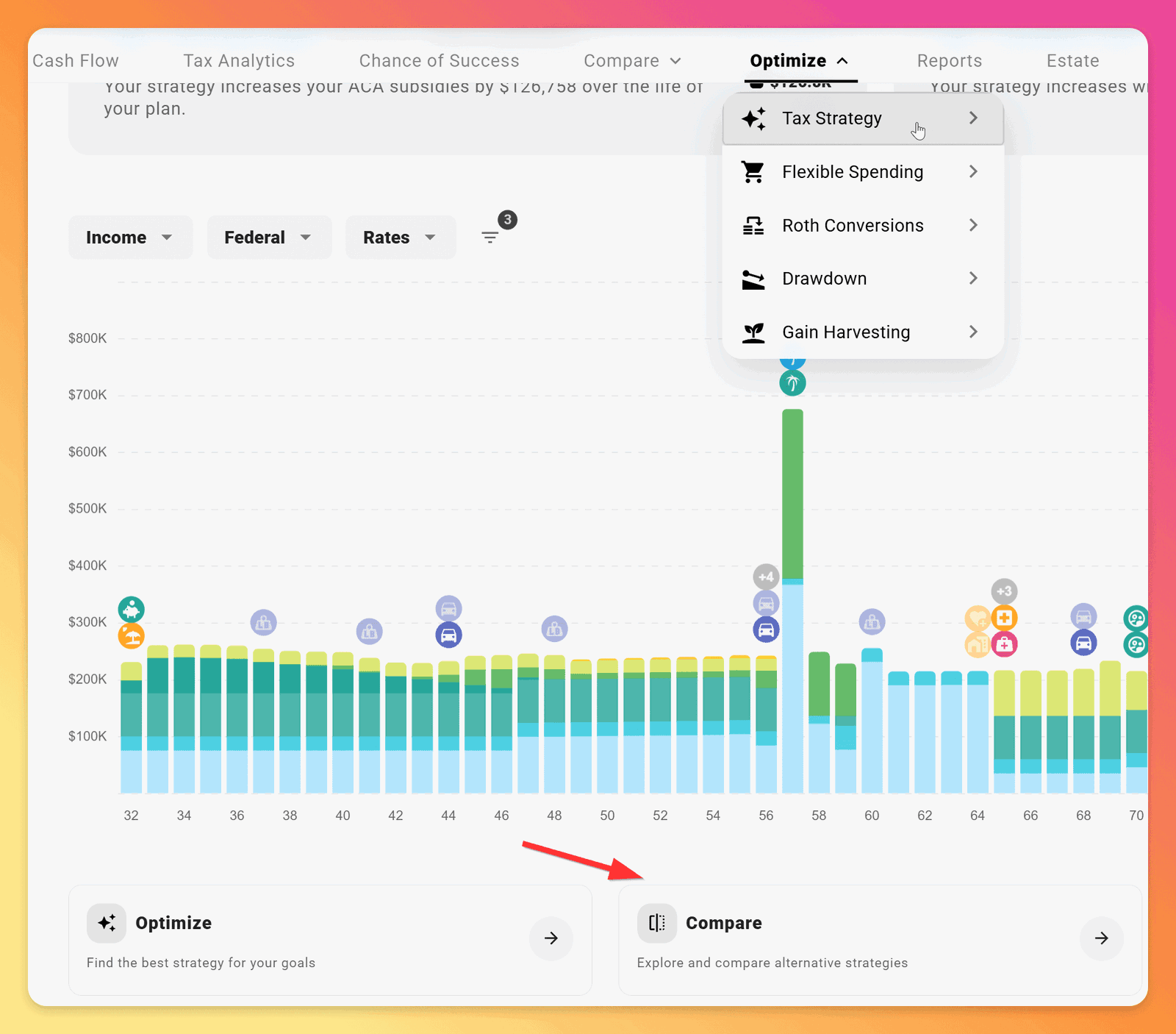 Optimize -> Tax Strategy - Optimize page with the Compare section visible below the Tax Strategy editor and plot