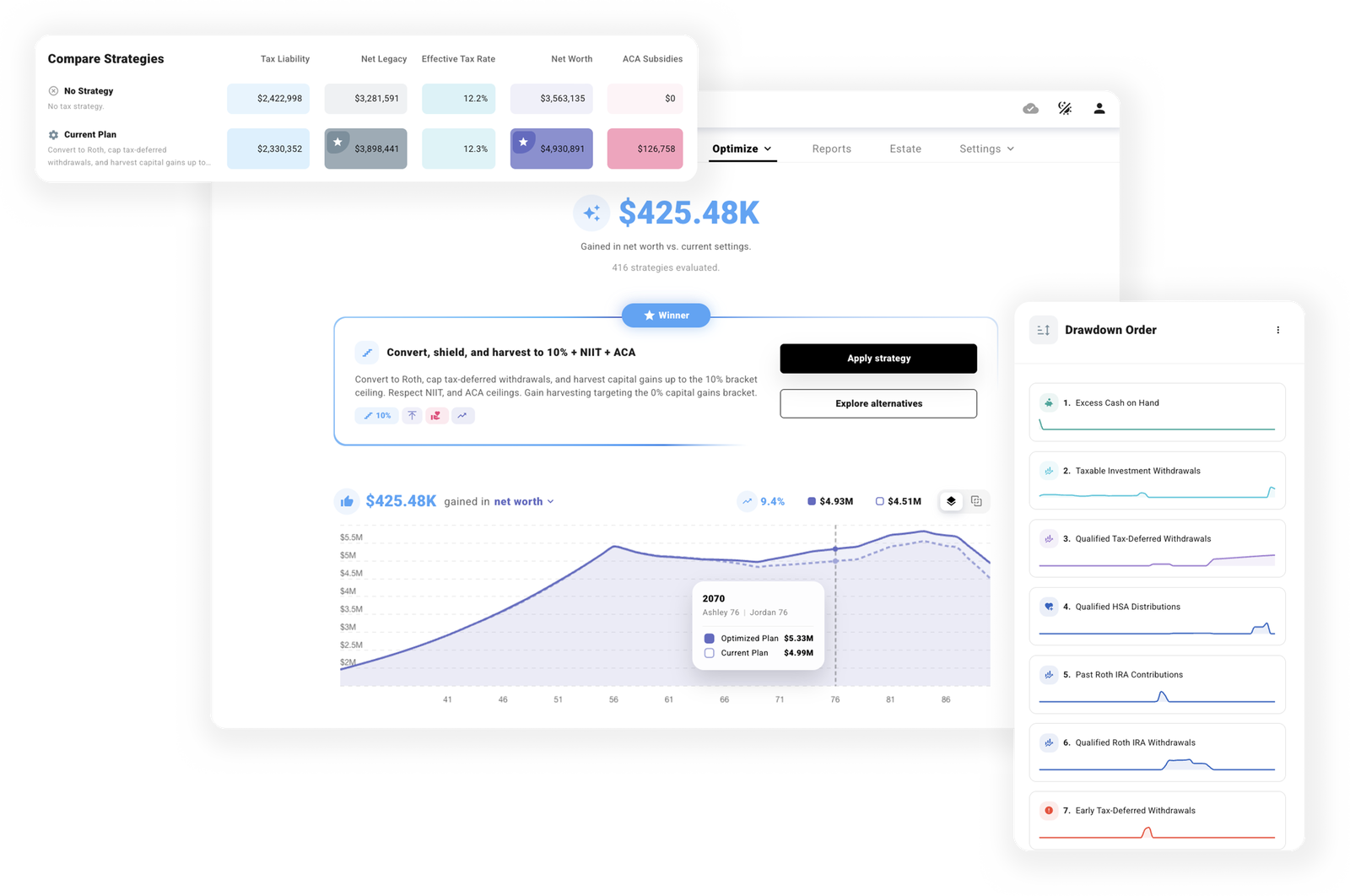 Optimize dropdown showing Tax Strategy, Flexible Spending, Roth Conversions, Drawdown, and Gain Harvesting